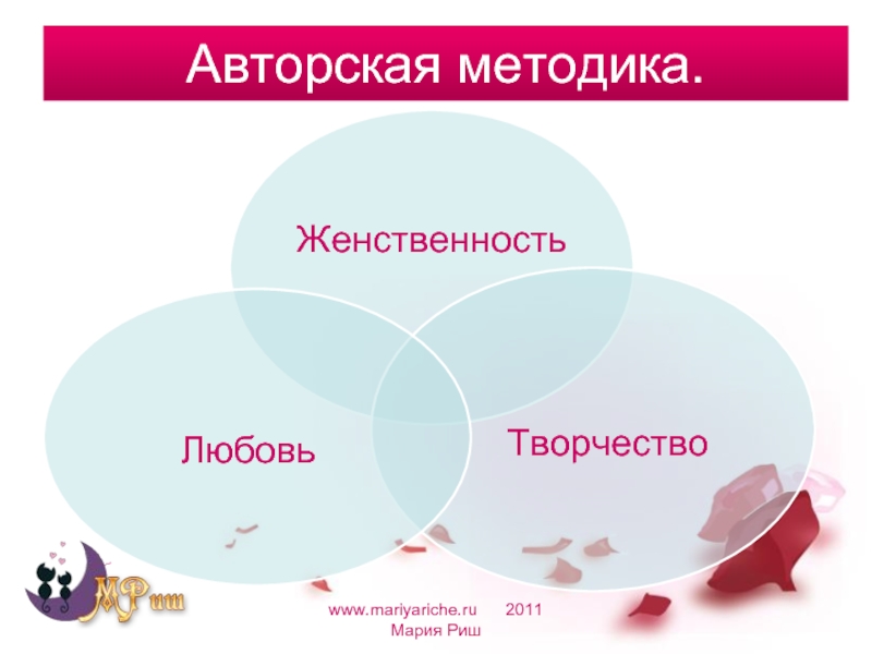 Авторская методика. Качества женственности. Женственность схема. Женственность таблица.