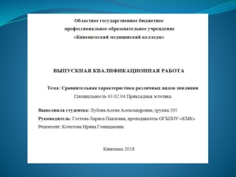 Сравнительная характеристика различных видов эпиляции