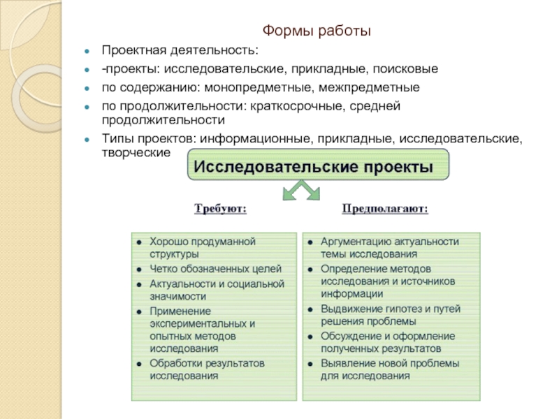 Типы проектов по содержанию выберите лишнее монопредметный