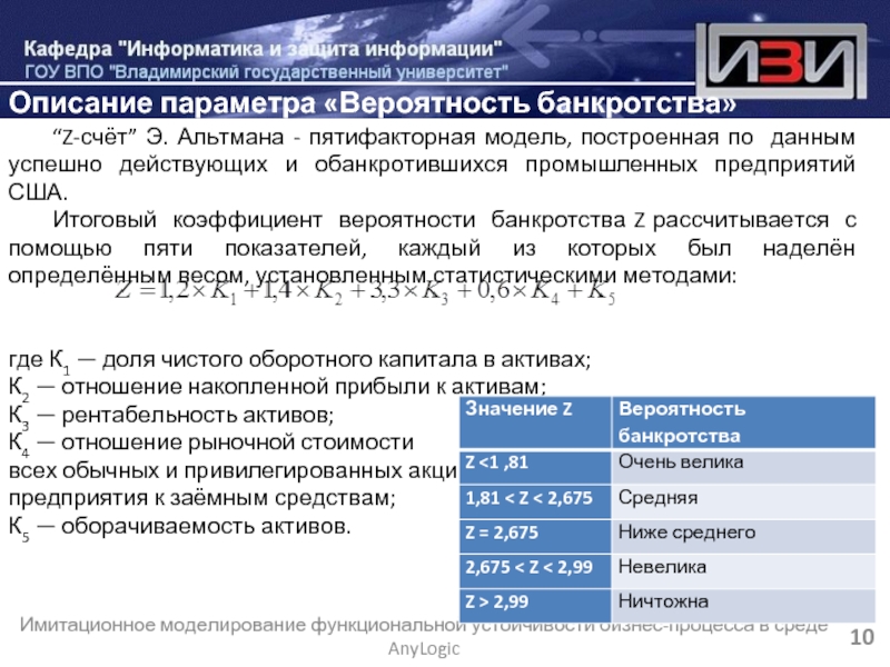 Модель зайцевой вероятность банкротства