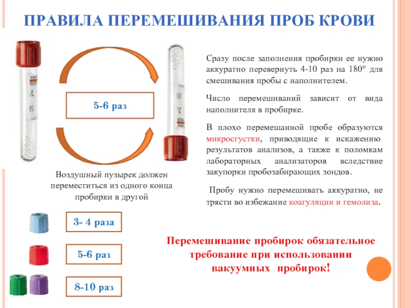 Напишите цветовую идентификацию пробирок и количество раз перемешивания образца крови