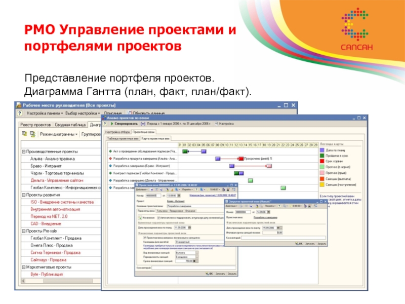 План факт сервис. План факт в 1с. Презентация план факт. План факт анализ 1с. 6. 1с: предприятие 8. управление проектной организацией.