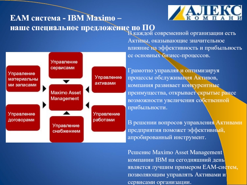 Ем актив. EAM система. EAM система управления активами предприятия. Система класса EAM. EAM – системы управления.