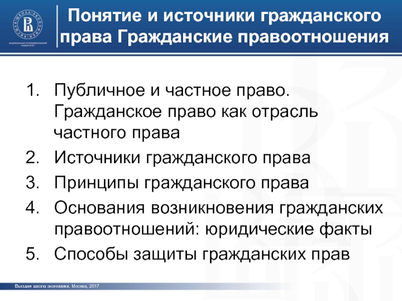 Понятие и источники гражданского права презентация