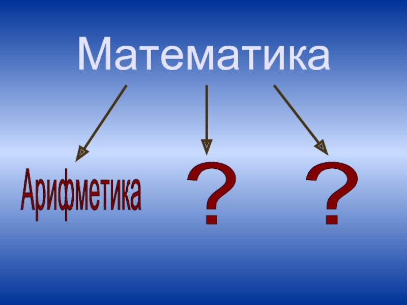 Разделы математик. Математика разделы. Чем отличается математика арифметика. Дерево разделов математики. Чем отличается математика от арифметики.