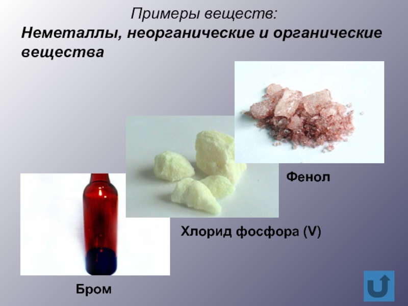 Образцы органических веществ