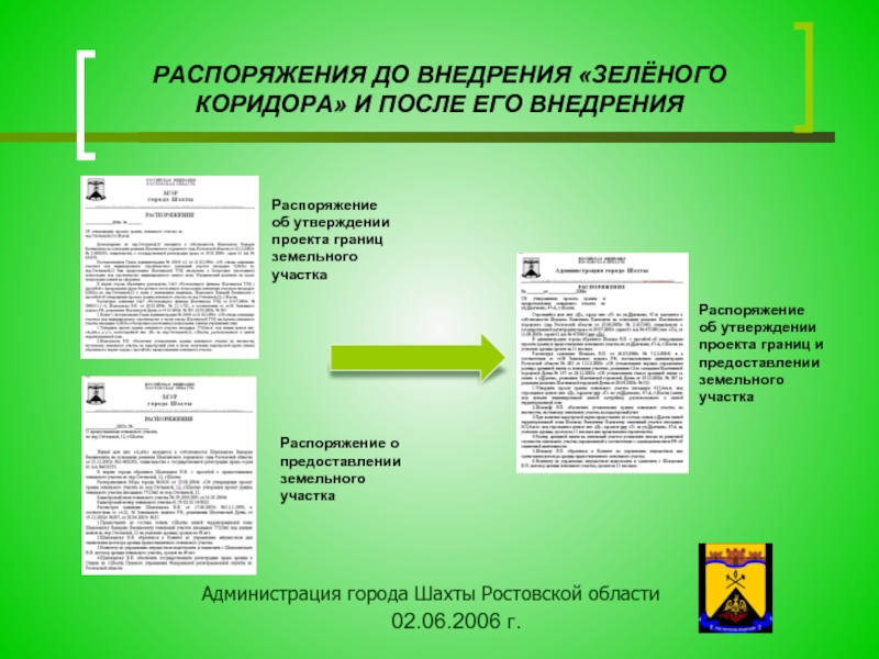 Распоряжение участком. Распоряжение слайд для презентации. Гапанович распоряжение внедрение DMR.