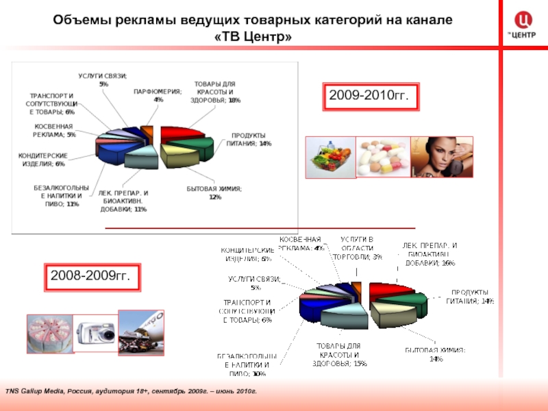 Реклама вести