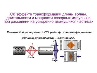 Об эффекте трансформации длины волны, длительности и мощности лазерных импульсовпри рассеянии на ускоренно движущихся частицах Семиков С.А. (аспирант ННГУ), радиофизический факультетнаучный руководитель – Бакунов М.И.