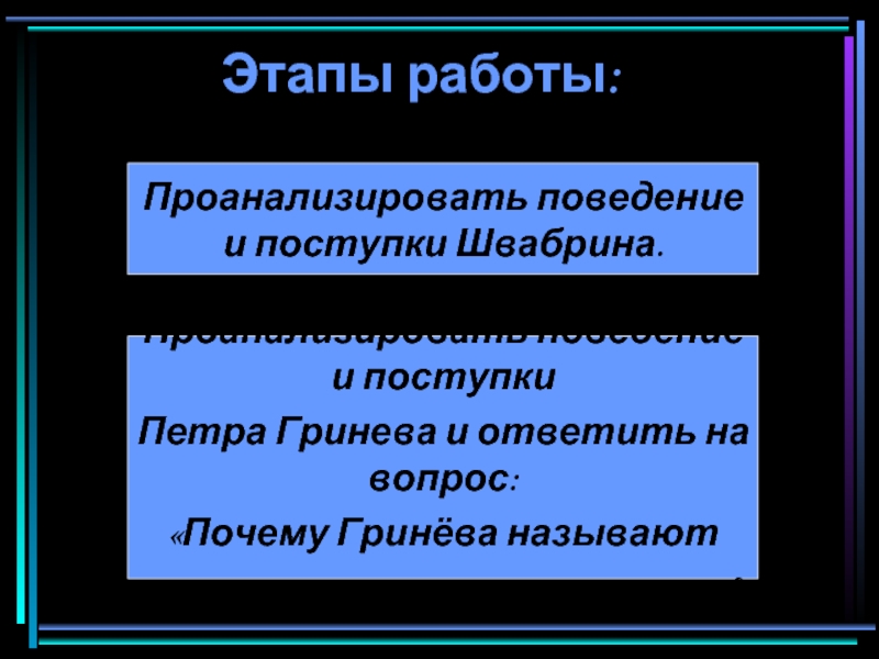 Гринев и швабрин поведение. Поступки Гринева. Поступки Петра Гринева. Проанализировать поведение и поступки Гринёва. Поступки поведение Швабрина.