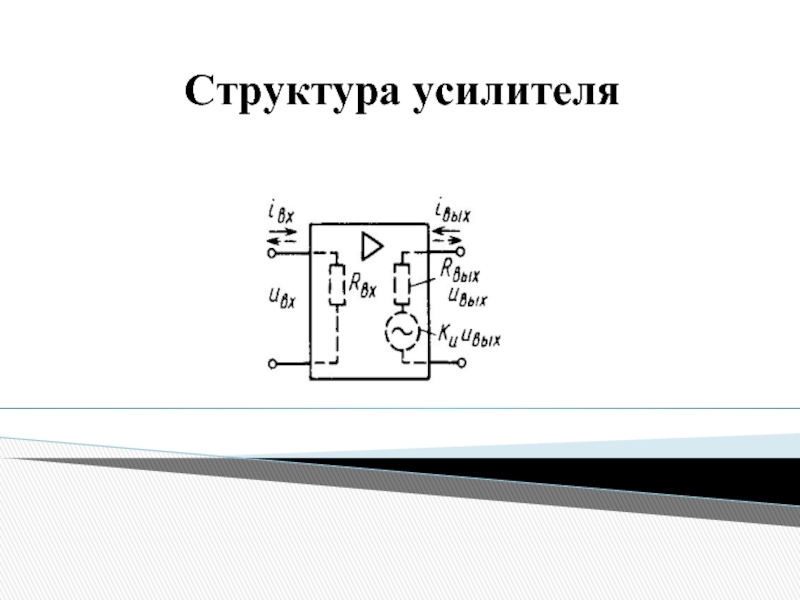 Структурная схема электронного усилителя