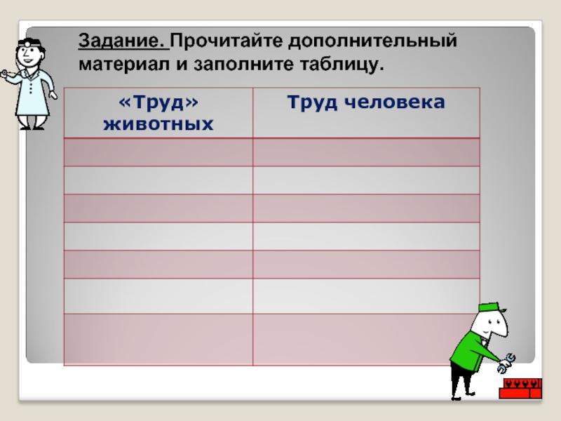 Прочитай дополни. Труд человека и животных таблица. Труд животных и труд человека. Заполни таблицу труд человека и животных. Люди труда таблица.