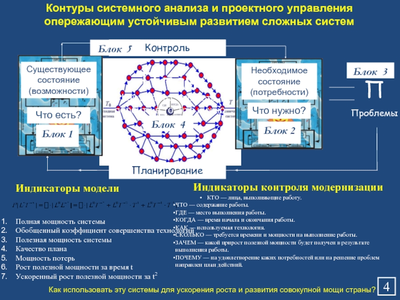 Существующее состояние