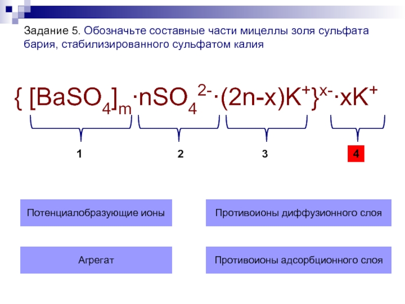 Схема мицеллы золя