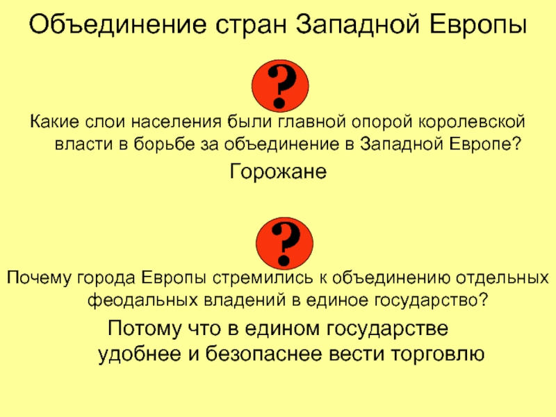 Какие слои населения поддерживали. Почему государства в Европе объединились. Слои населения Западной Европы. Объединение стран. Почему страны стремились к объединению.