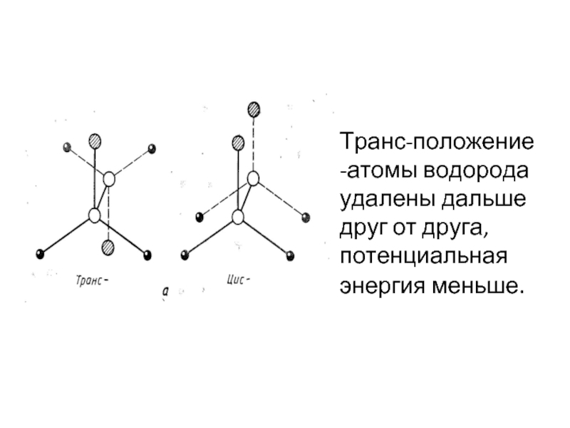 Атомные положения. Транс положение. Транс положение Гена это. Транс положение радикалов. Транс положение в биологии.