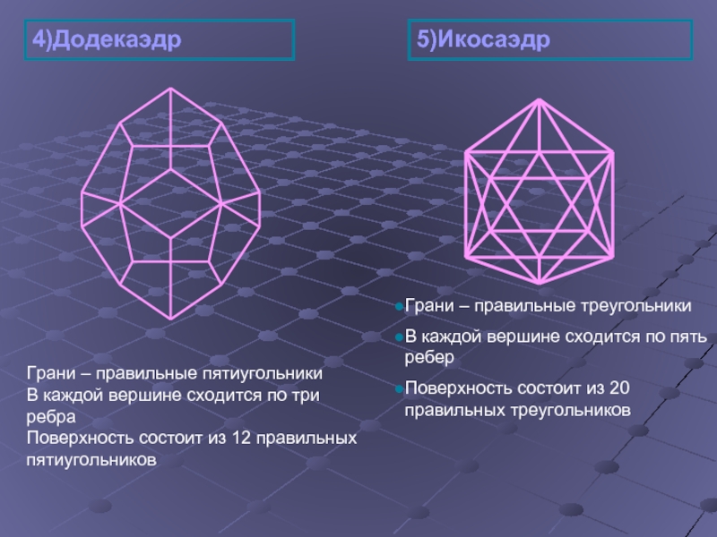 Наибольшее число граней. Икосаэдр грани и ребра. Икосаэдр грани вершины ребра. Ребра додекаэдра. Число граней додекаэдра.