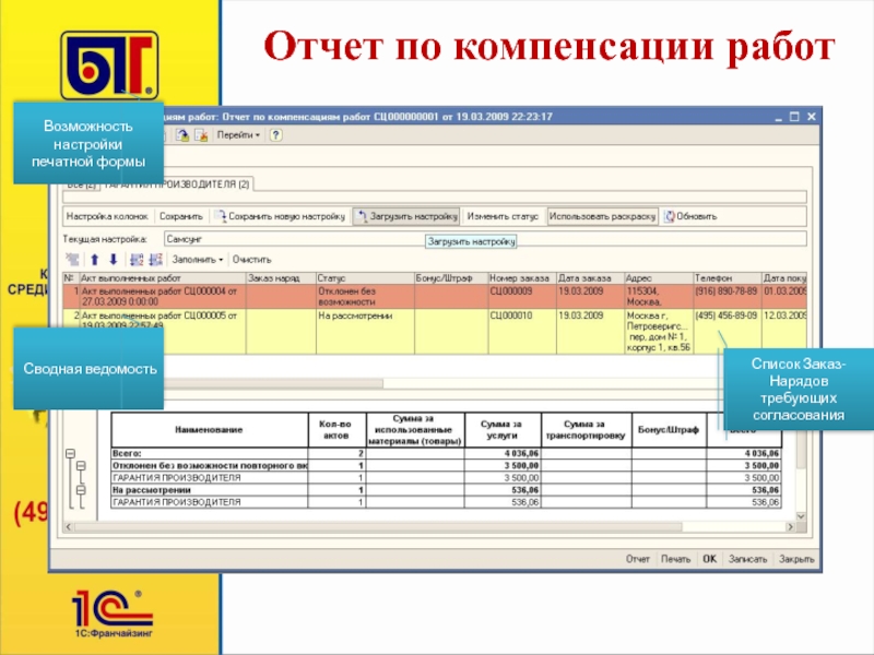 1с список заказов. Печатная форма заказа. Сервисный отчет форма. Печатная форма заказа 1с. Заказ наряд 1с.