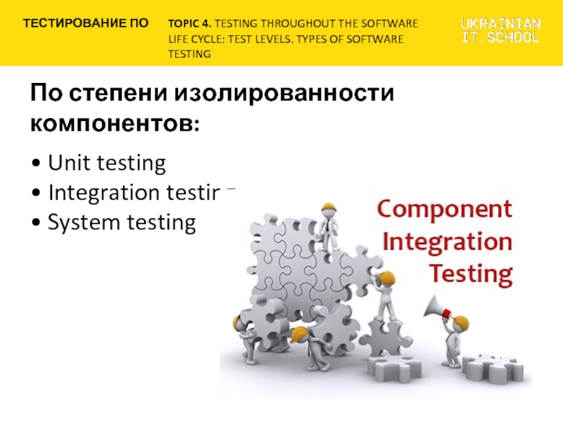 Component test. Интеграционное тестирование по. Types of software Testing. Тесты по изолированности компонентов. Системное тестирование по.