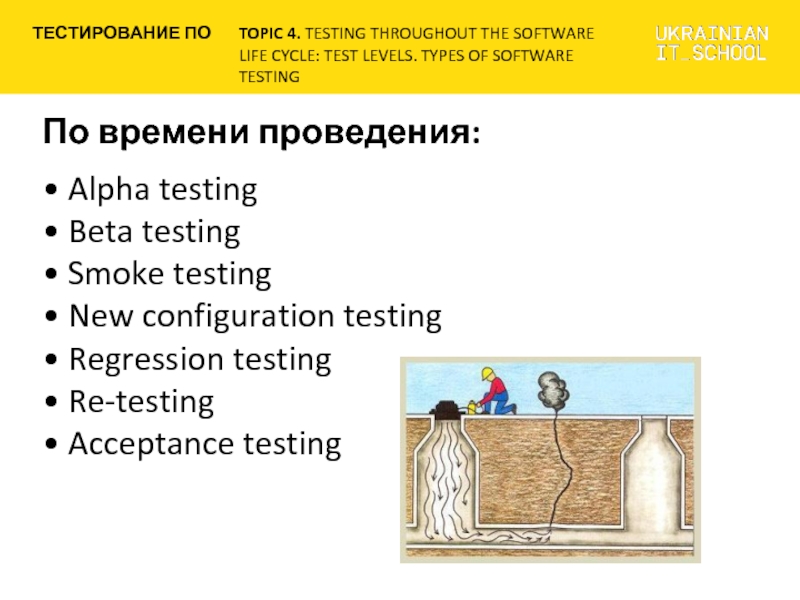 Топик тест. Topic тест. Types of software Testing. Smoke Testing пример. Alfa Testing Types.