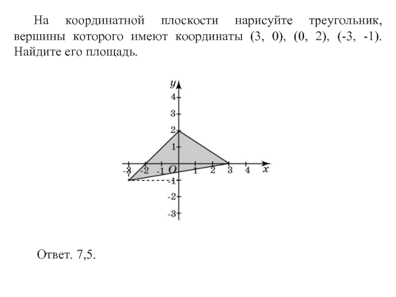 Вершины треугольника имеют координаты а 1. Треугольник на координатной плоскости. Площадь треугольника на координатной плоскости. Формула треугольника на координатной плоскости. На координатной плоскости рисуют треугольник.