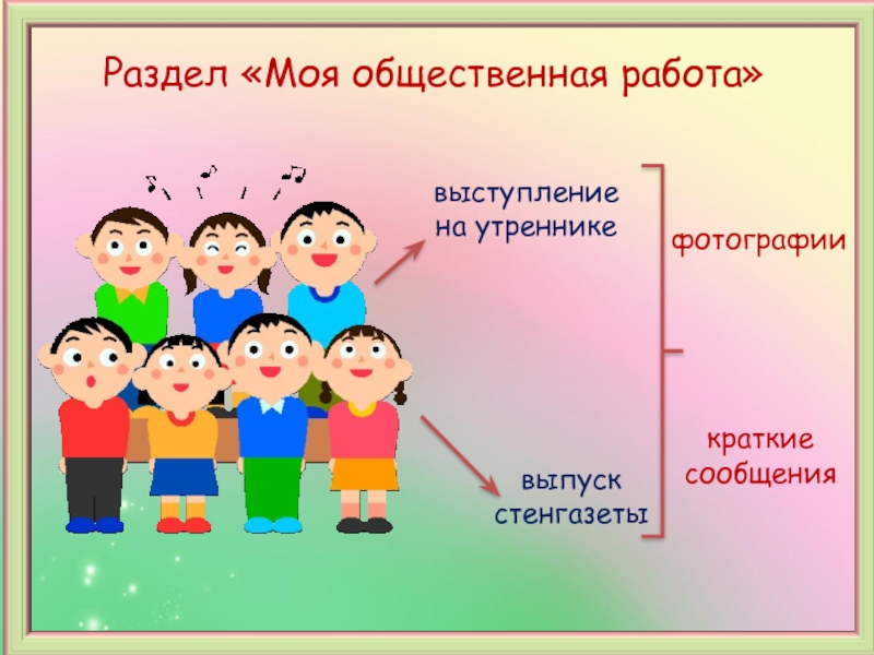 Общественная работа картинки для портфолио