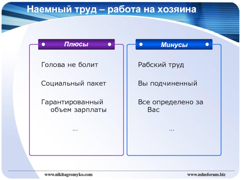 Сравнение работы. Наемный труд. Плюсы и минусы сетевого бизнеса. Минусы сетевого маркетинга. Плюсы и минусы наемного работника.