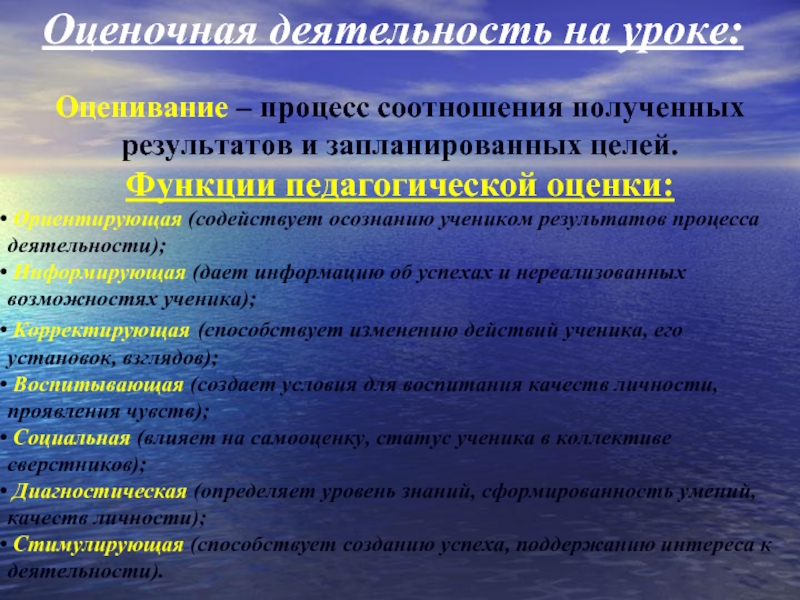 Оценка видов деятельности. Оценочная деятельность на уроке. Организация оценочной деятельности на уроках. Оценочная деятельность на уроке в начальной школе. Оценивание деятельности учителя на уроке.