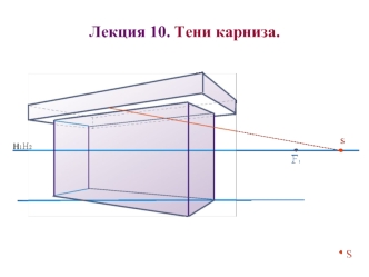 Тени карниза