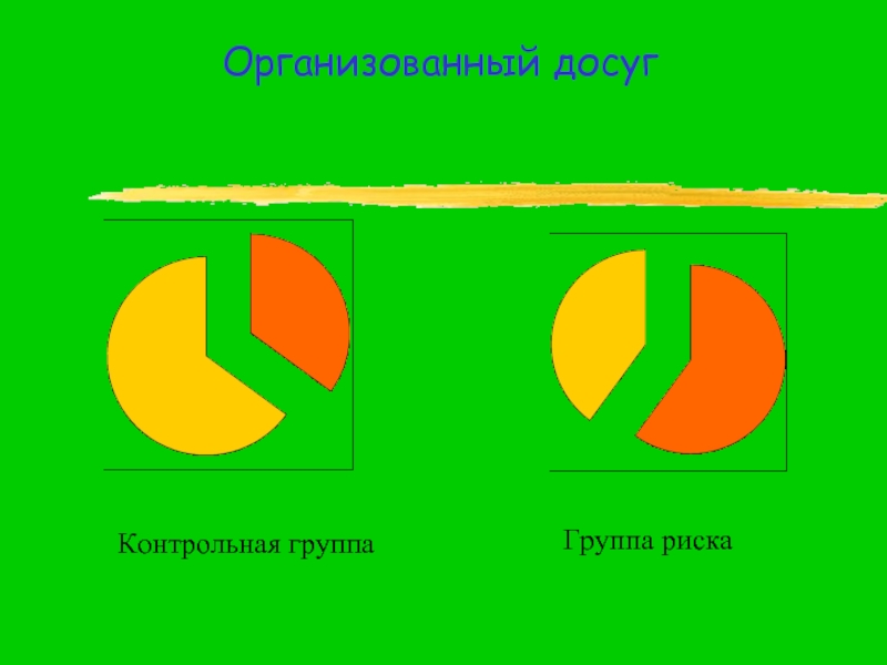 Контрольная группа