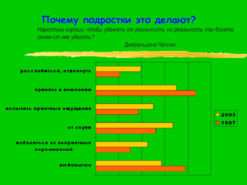 Почему подросткам хочется. Почему подростки богатые. Почему подростки любят металл. Почему подростки хотят купить. Почему подростки заставляют других подростков что то делать.