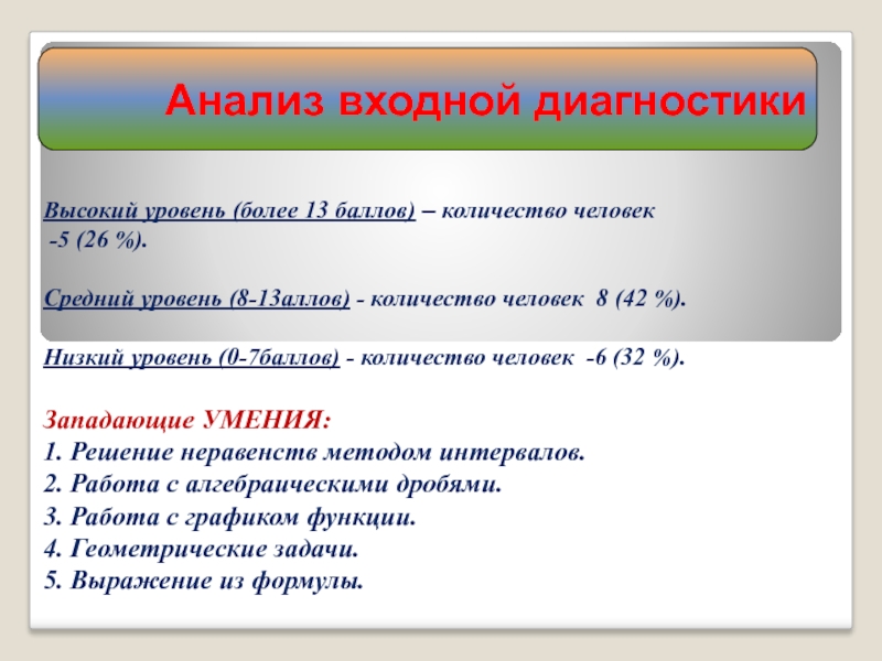 Входная диагностика. Анализ входной диагностики. Анализ входных диагностических работ. Входная самодиагностика. Рекомендация по диагностике по математике.