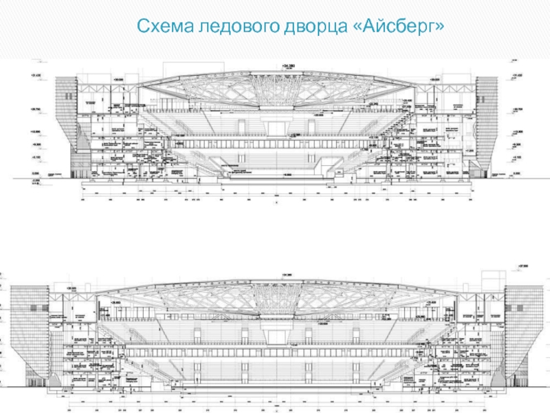 Схема айсберга сочи