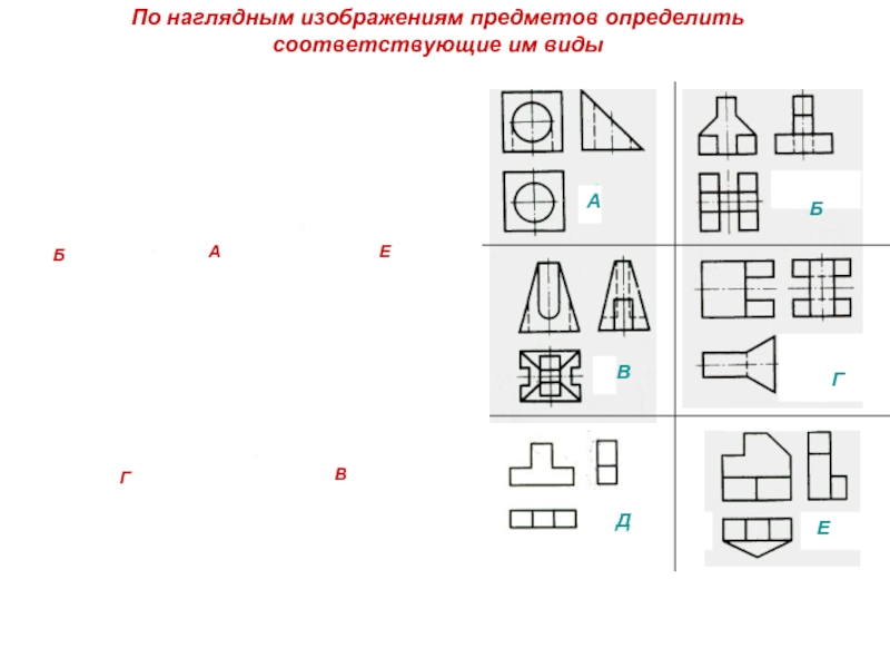 Наглядное изображение предмета