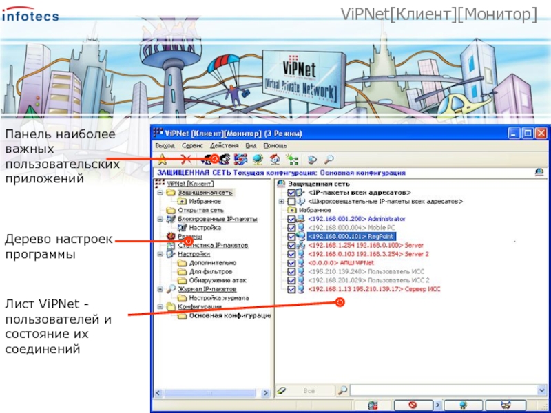 Система защиты vipnet. VIPNET контроль приложений. Випнет клиент монитор. VIPNET монитор. Infotecs VIPNET client.