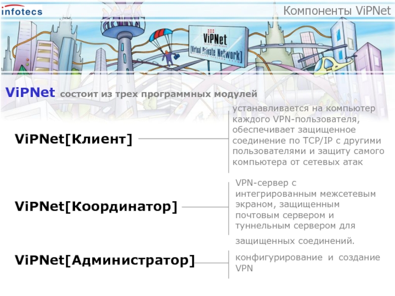 Система защиты vipnet. VIPNET координатор. VIPNET достоинства и недостатки. VIPNET Administrator. VIPNET IDS 3.