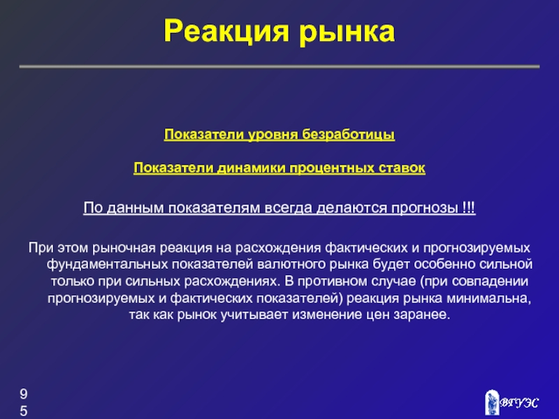 Минимальный рынок. Реакция рынка. Уровни реакции рынка. Последовательность реакций рынка. Рыночная реакция это.