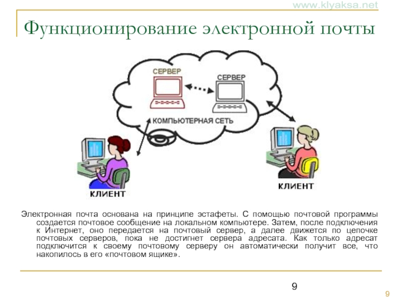 Ошибка при получении заголовков сообщений с сервера электронной почты 1с