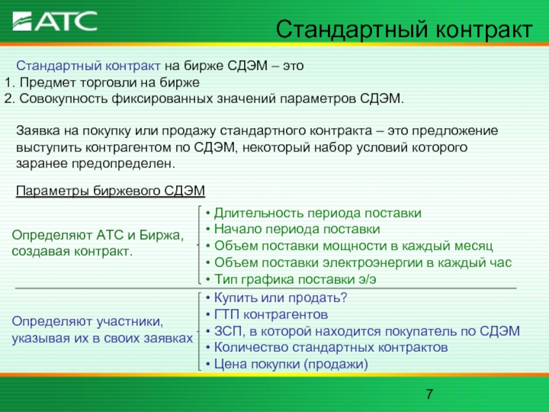 Биржа контрактов. Стандартный биржевой контракт. Договор на бирже. Стандартные контракты. Контракты на бирже.