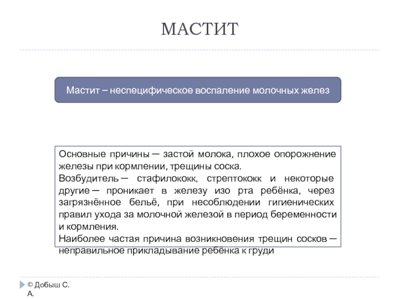 Карта вызова смп мастит молочной железы