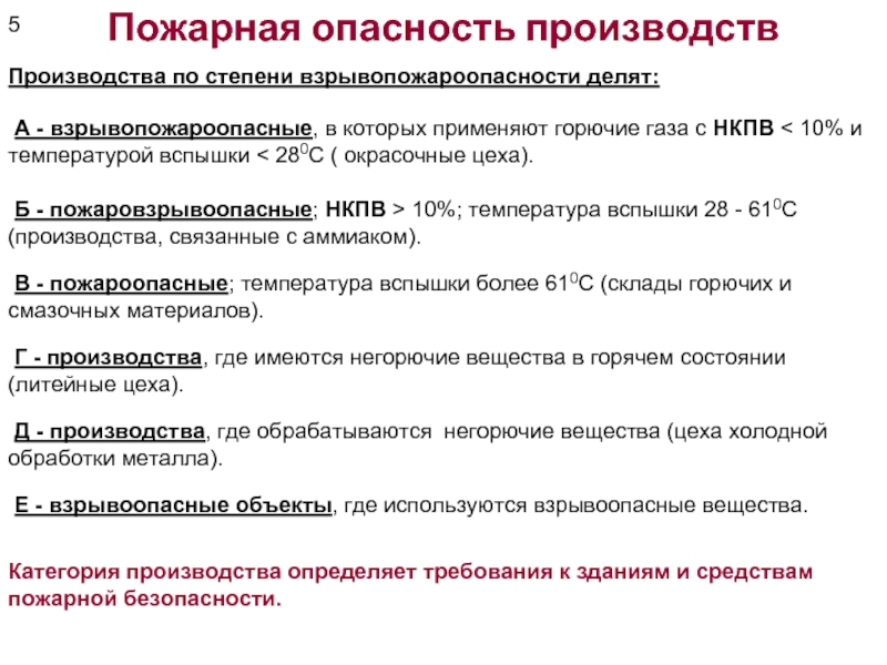 Пожароопасные свойства материала. Пожарная опасность веществ. Классификация по пожарной безопасности. Класс пожарной опасности. Степени пожарной опасности показатели.