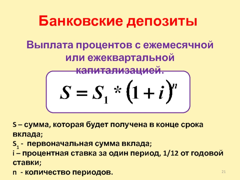 Вклад с ежемесячной выплатой процентов