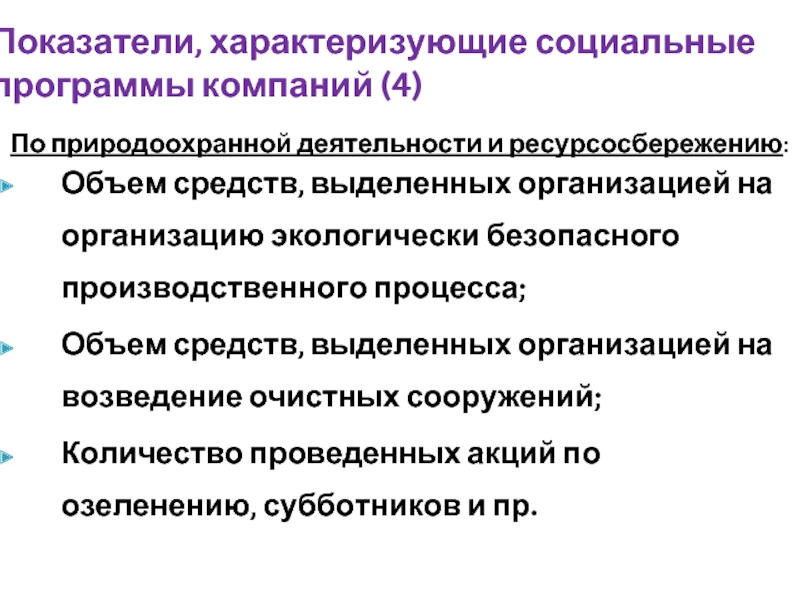 По природоохранной деятельности и ресурсосбережению:  Объем средств, выделенных организацией на организацию экологически безопасного производственного процесса; Объем