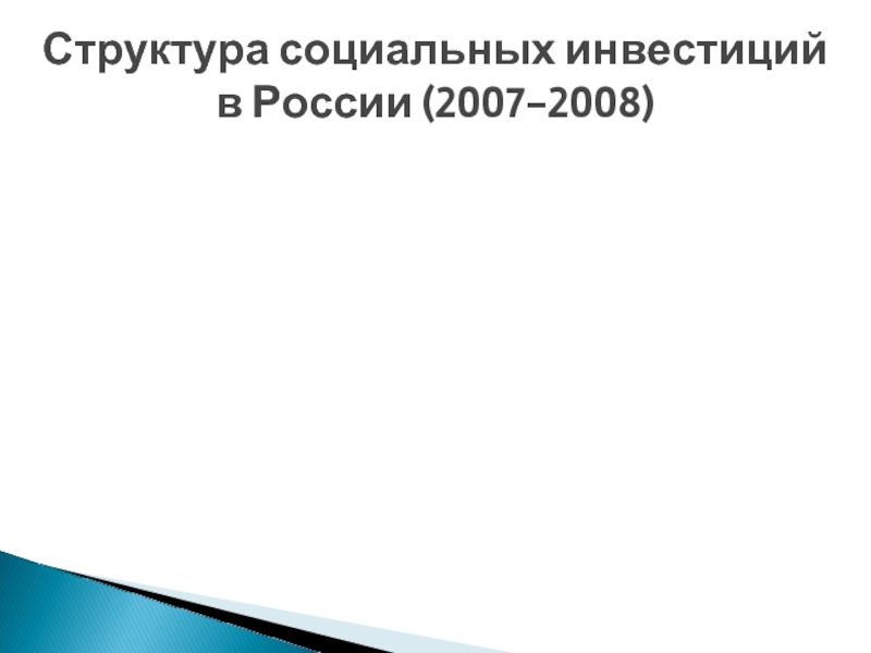 Структура социальных инвестиций в России (2007-2008)