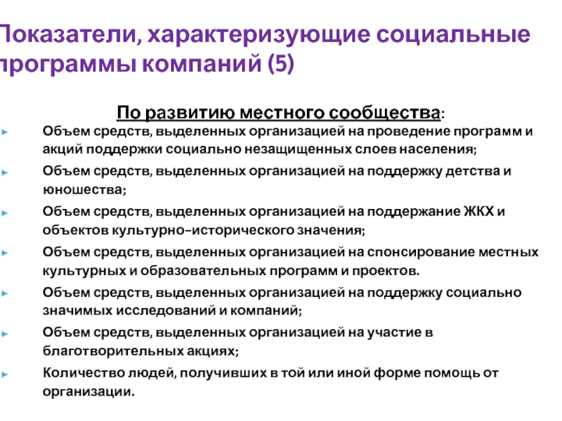 По развитию местного сообщества:  Объем средств, выделенных организацией на проведение программ и акций поддержки социально незащищенных