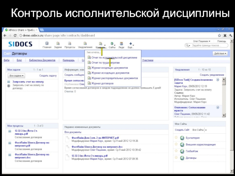 Исполнительская дисциплина. Контроль исполнительской дисциплины в 1с документооборот. Мониторинг исполнительской дисциплины. Анализ исполнительской дисциплины.