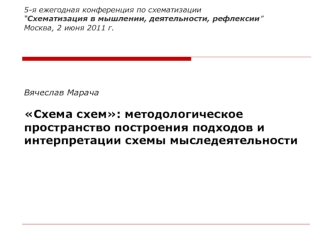 5-я ежегодная конференция по схематизации “Схематизация в мышлении, деятельности, рефлексии” Москва, 2 июня 2011 г.Вячеслав МарачаСхема схем: методологическое пространство построения подходов и интерпретации схемы мыследеятельности