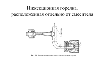 Инжекционная горелка. Двухпроводная горелка. Турбулентная горелка