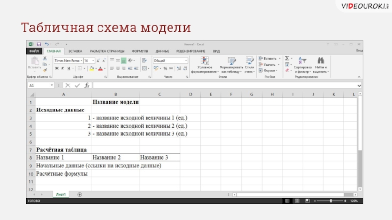 Макета табличный документ. Схема табличного сайта. Схема табличный номер. Макет таблицы. Макет табличных частей.