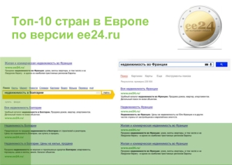 Топ-10 стран в Европе по версии ee24.ru